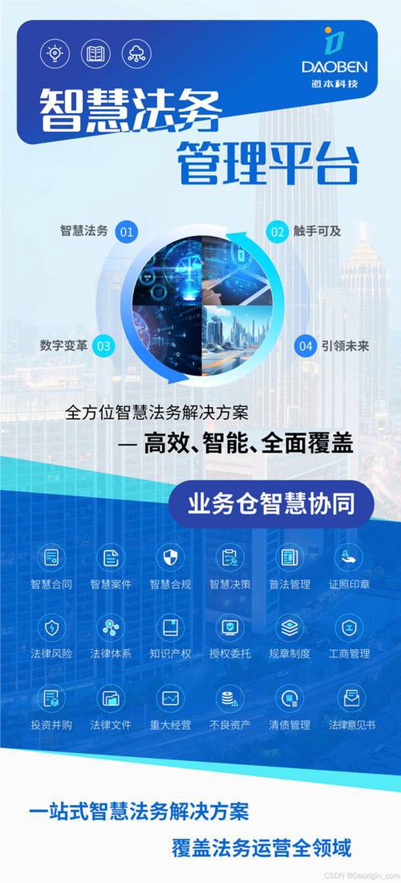 法务信息化